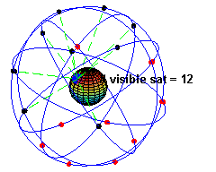 constellation